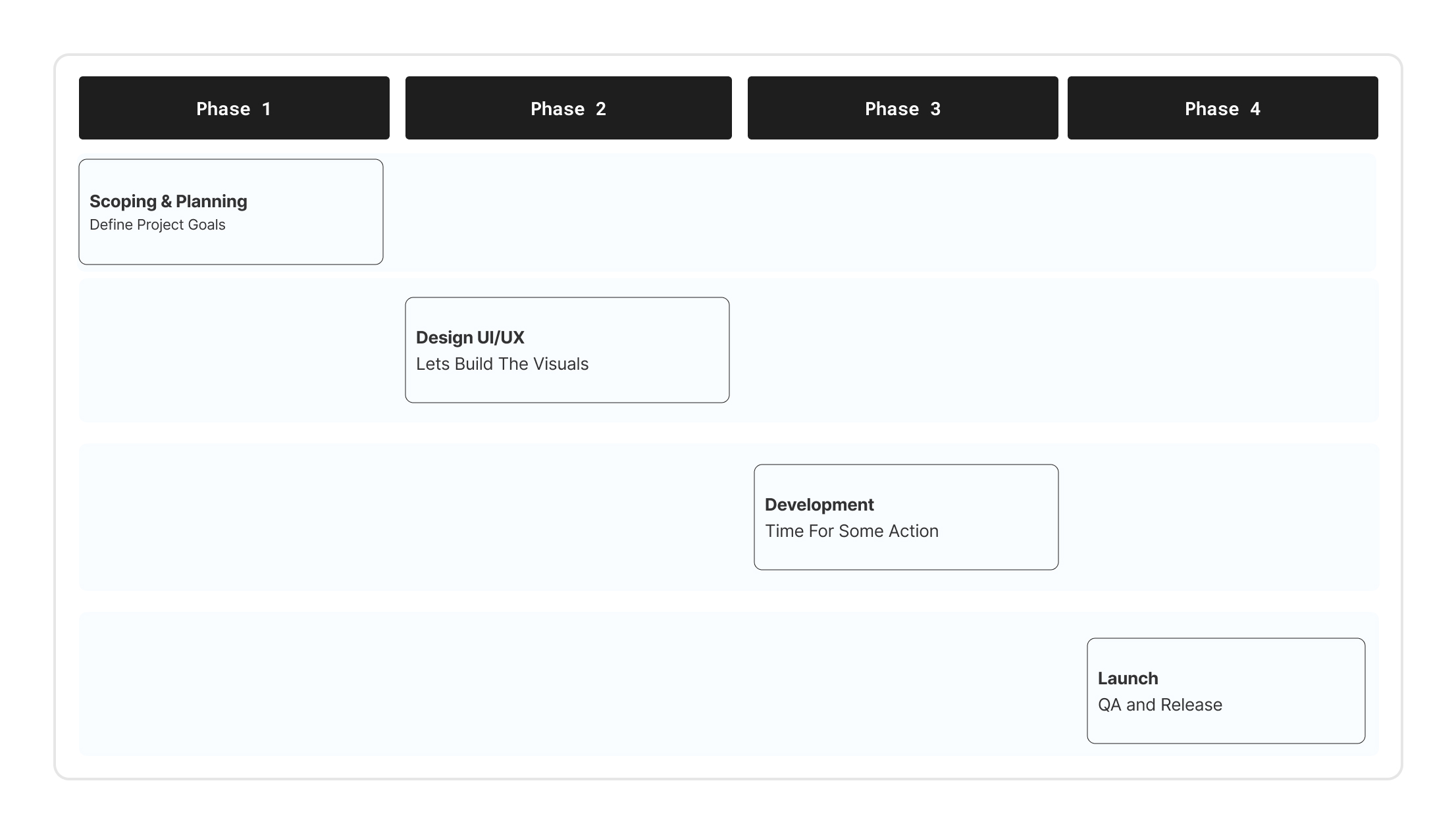Gantt Chart (6)